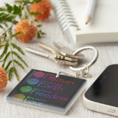 Race: Menselijke geboorteplaats: Grondpolitiek: vr Sleutelhanger (Voorkant Rechts)