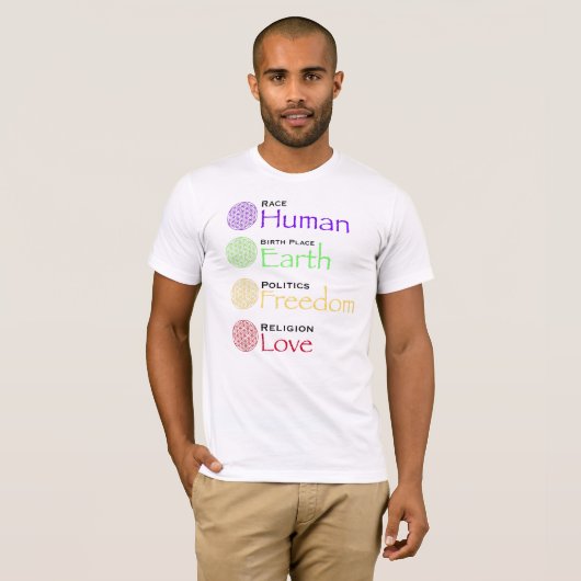 Race: Menselijke geboorteplaats: Grondpolitiek: vr T-shirt (Voorkant volledig)