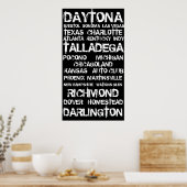 Race Tracks in heel Amerika Poster (Keuken)