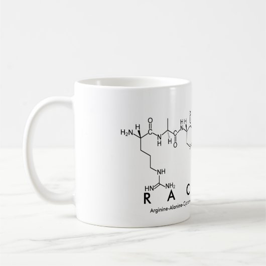 Racheal peptide name mok (Links)