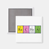Racheal periodieke table name magnet (Voorkant / Achterkant)