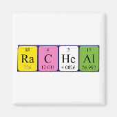 Racheal periodieke table name magnet (Voorkant)