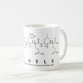 Rachele peptide name mok (Voorkant rechts)