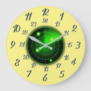 Radar Militaire Tijd Grote Klok