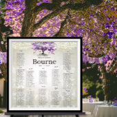 Radiant Paars Mason Jar Firefly Heart Leaf Tree Poster