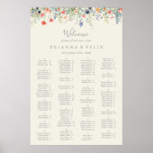 Radiant Wildflower Alfabetische Zitting Grafiek Poster (Voorkant)