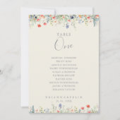 Radiant Wildflower Tafel Nummer 8 Zitplaatskaart Kaart (Voorkant)