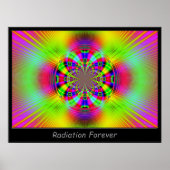 Radiation Forever Poster (Voorkant)