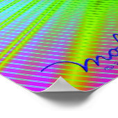 Radiation Poster (Hoek)