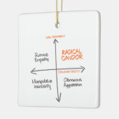 Radical Candor Holiday Ornament  (Links)