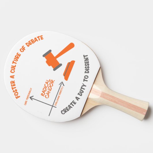 Radicale kaartenplicht om Ping Pong Paddle uit te  Tafeltennisbatje (Zijkant)