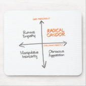 Radicale Muismat (Voorkant)