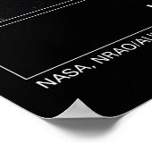 Radio Galaxy 0313192 Hubble Telescope Poster (Hoek)