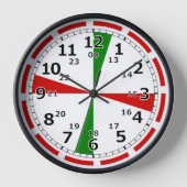 Radio Room Klok CW Alarm Signal (Voorkant)