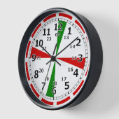 Radio Room Klok CW Alarm Signal (Hoek)