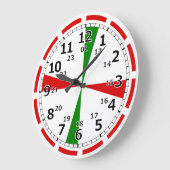 Radio Room Klok CW Alarm Signal (Hoek)