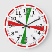 Radio Room Klok CW Alarm Signal (Voorkant)