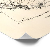 Radio Telescope 1968 Patent Art Old Peper Poster (Hoek)