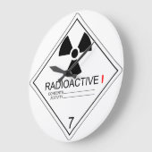 Radioactief Bord CAT 1-klok Grote Klok (Hoek)