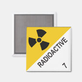 Radioactief Magneet (Voorkant / Achterkant)
