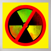 Radioactief No Nukes Anti-Nuclear Poster (Voorkant)