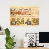 radioactieve besmetting poster (Thuiskantoor)