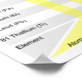 Radioactieve kousen voor het afvallen van niet-syn poster (Hoek)