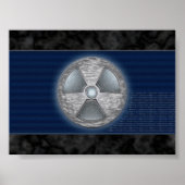 Radioactiviteit Poster (Voorkant)