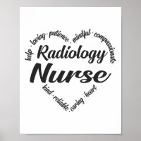 Radiologie Zurse Heart Word Cloud