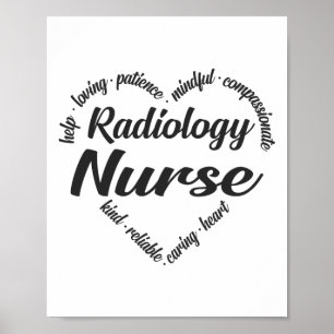 Radiologie Zurse Heart Word Cloud Poster