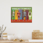 Radiologietechnologie toegepast in de wetenschappe poster (Keuken)