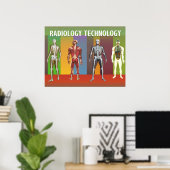 Radiologietechnologie toegepast in de wetenschappe poster (Thuiskantoor)