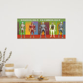 RADIOLOGIETECHNOLOGIE TOEGEPAST WETENSCHAPPELIJK P POSTER (Keuken)