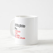 Radioloog Quiz... Joke Koffiemok (Voorkant links)