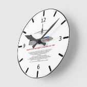 RAF Lighter Jet Ronde Klok (Hoek)