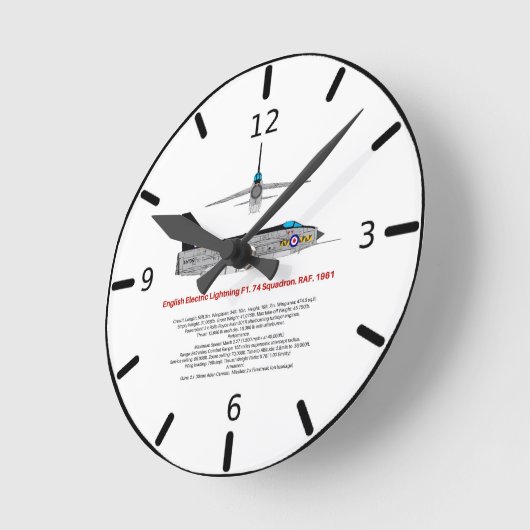 RAF Lighter Jet Ronde Klok (Hoek)