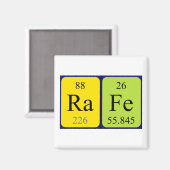 Rafe periodieke table name magnet (Voorkant / Achterkant)