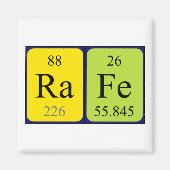 Rafe periodieke table name magnet (Voorkant)