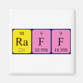 Raff periodiek table name magnet (Voorkant)