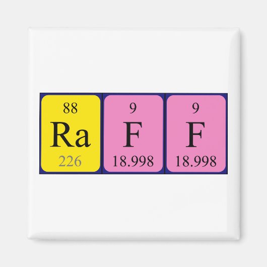 Raff periodiek table name magnet (Voorkant)