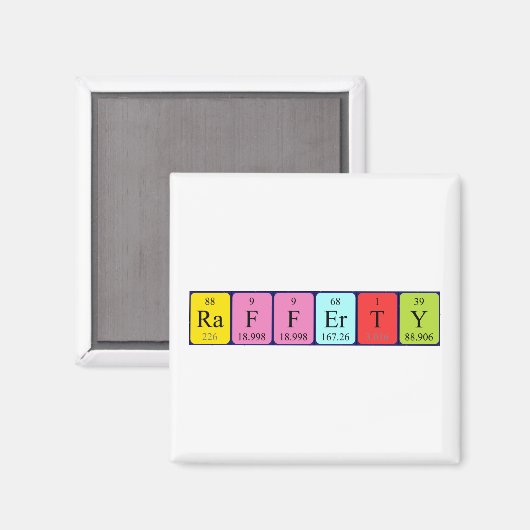 Rafferty periodiek table name magnet (Voorkant / Achterkant)