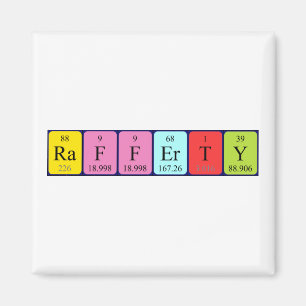 Rafferty periodiek table name magnet