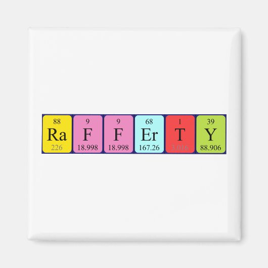 Rafferty periodiek table name magnet (Voorkant)