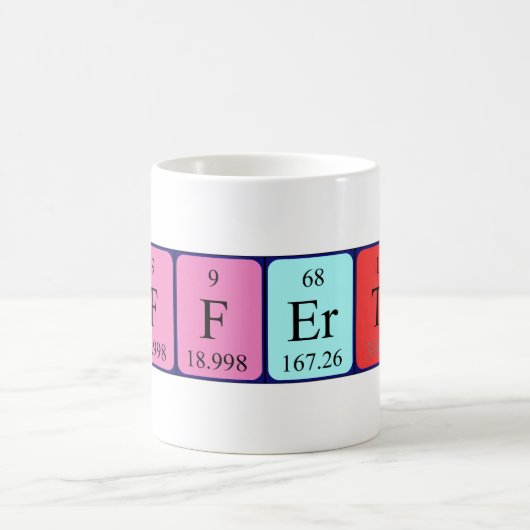 Rafferty periodieke lijstnaam mok (Center)