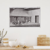 Raffinagesalpeter Poster (Keuken)