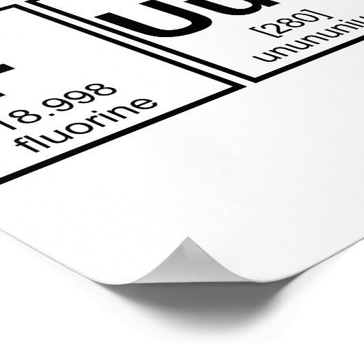 Rage Fuuuuu Periodieke Tabel Element Symbolen Poster (Hoek)