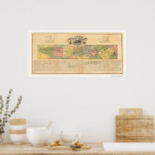 Railroad Map 1856 van Virginia & Tennessee Poster (Keuken)