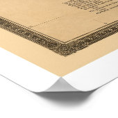 Railroad Map van Florida 1874 Poster (Hoek)