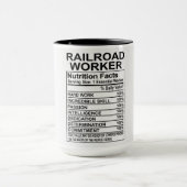 Railroad Worker Nutrition Facts Mok (Midden)
