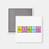 Raimondo periodiek tabelnaammagneet magneet (Voorkant / Achterkant)